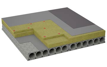 considerations of Clase flat roofing insulation